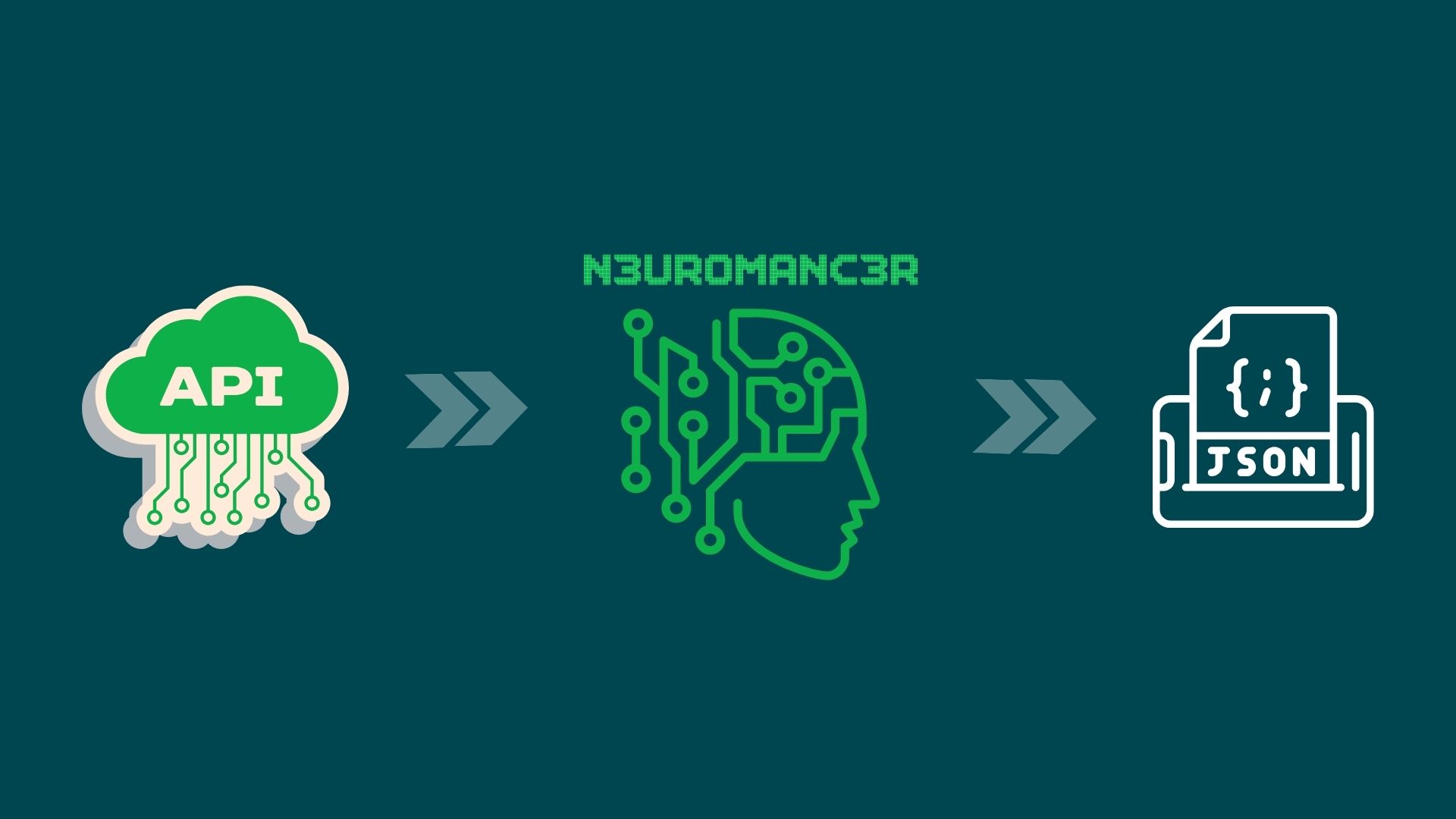 Neuromancer ANY3DP